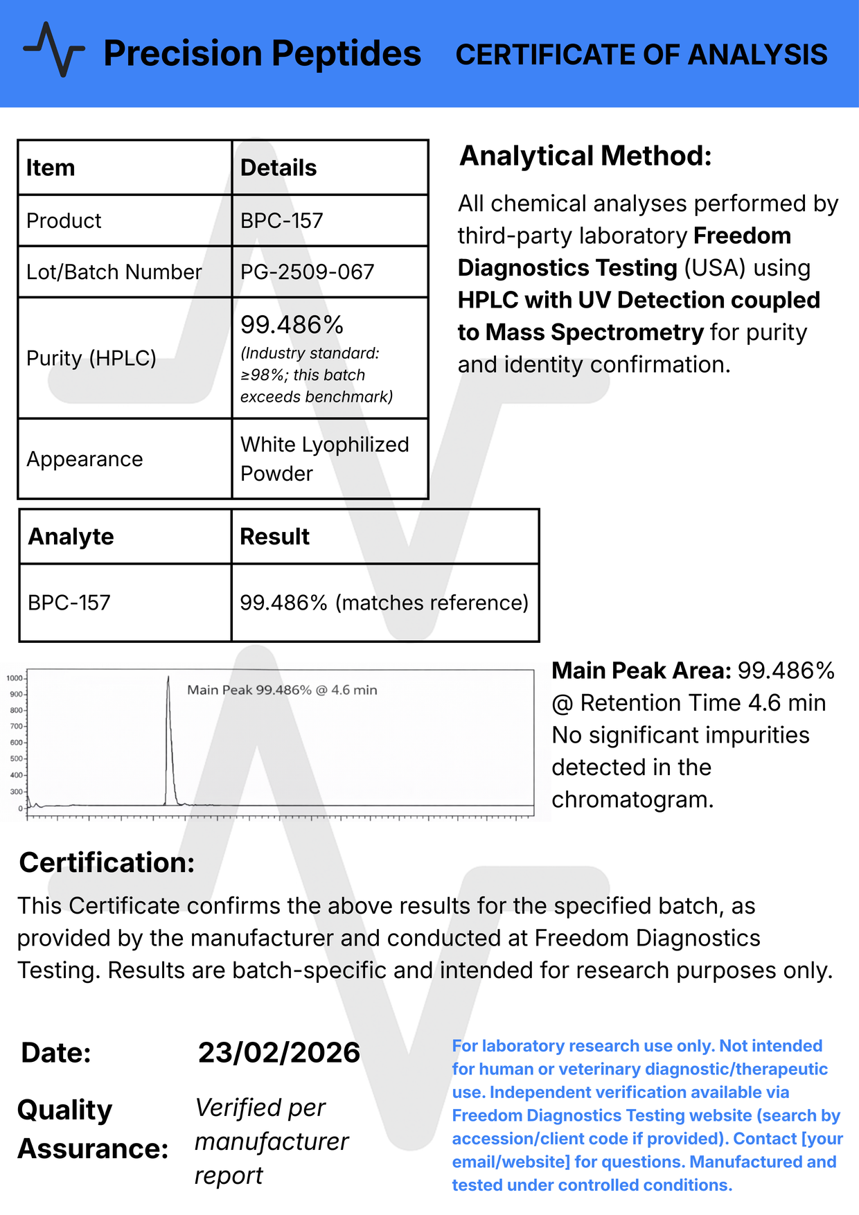 Certificate displayed by Precision Peptide